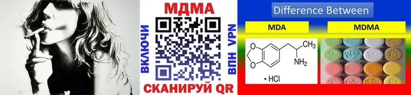 цена наркотик  Перевоз  MDMA VHQ 